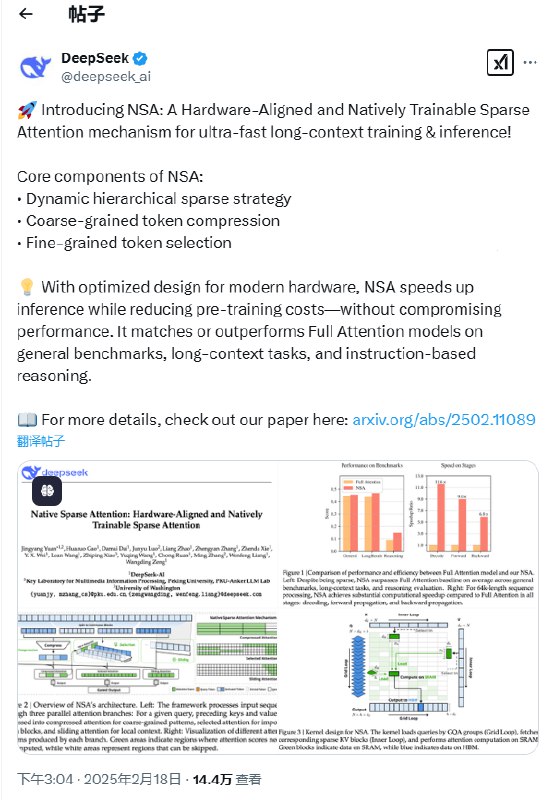【DeepSeek推出NSA，用于超快速的长上下文训练和推理】DeepSeek称，NSA是一种与硬件一致且本机可训练的稀疏注意力机制，用于超快速的长上下文训练和推理
